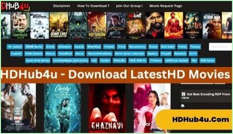 HD Hub 4U: The Ultimate Destination for High-Quality Movies and Entertainment